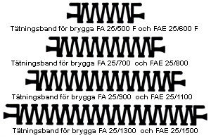 Ritningsbild Migutec FA 25 3
